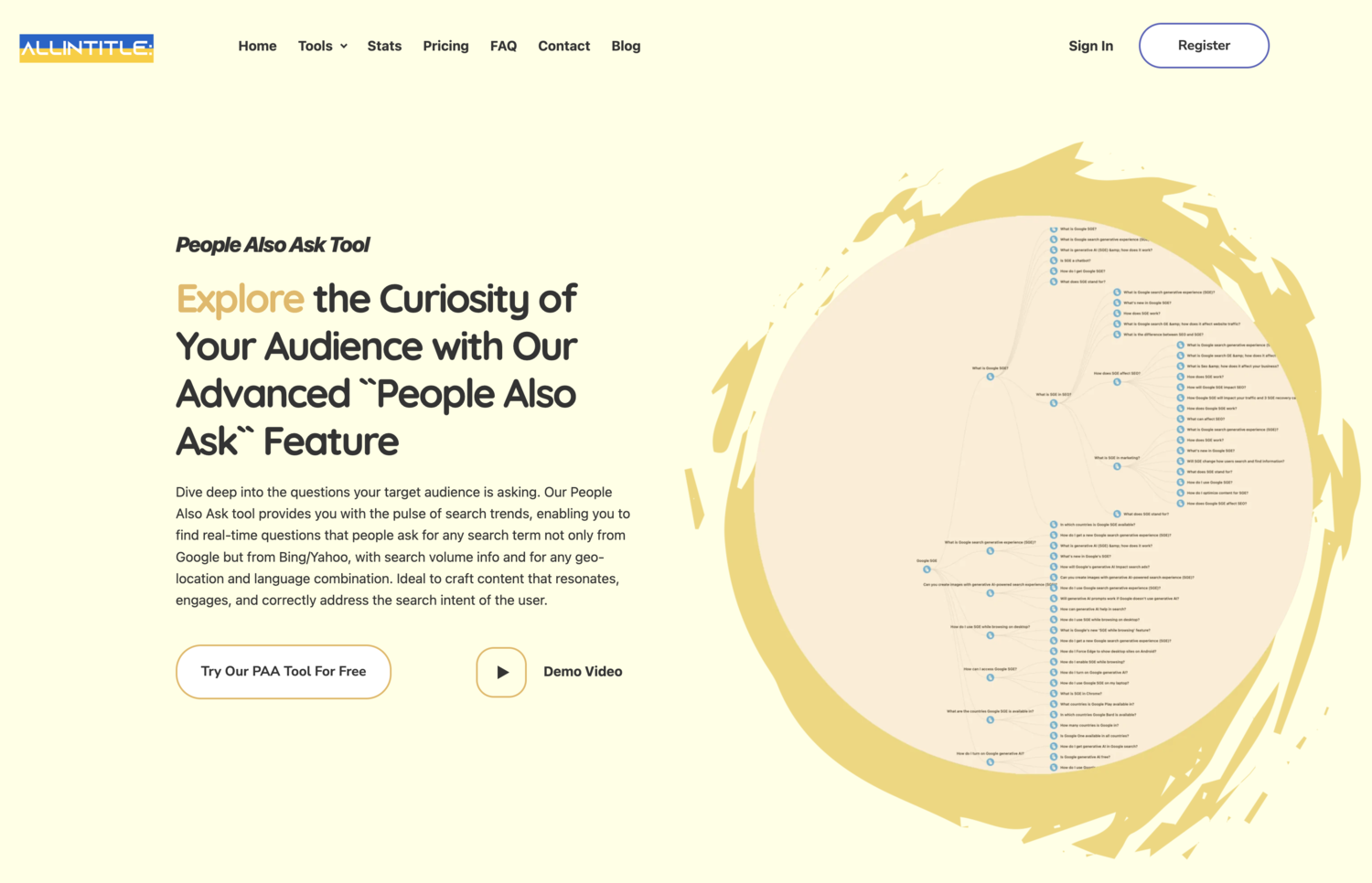 Allintitle PAA Research Tool