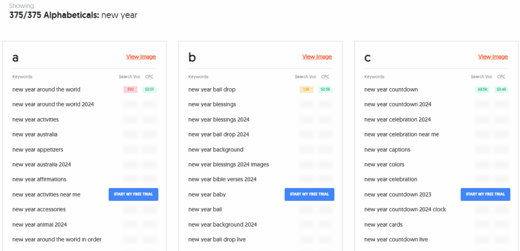 AnswerThePublic keyword ideas