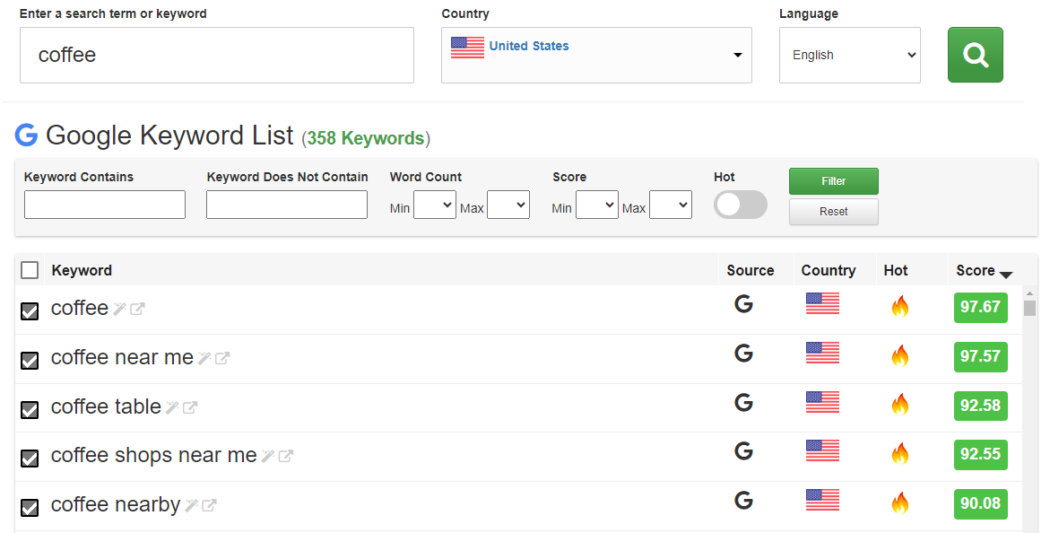 12 Best Free Keyword Research Tools In 2024 [Our Top Pick] 2