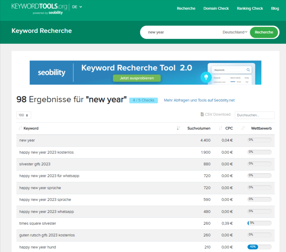 KeywordTools keyword search overview