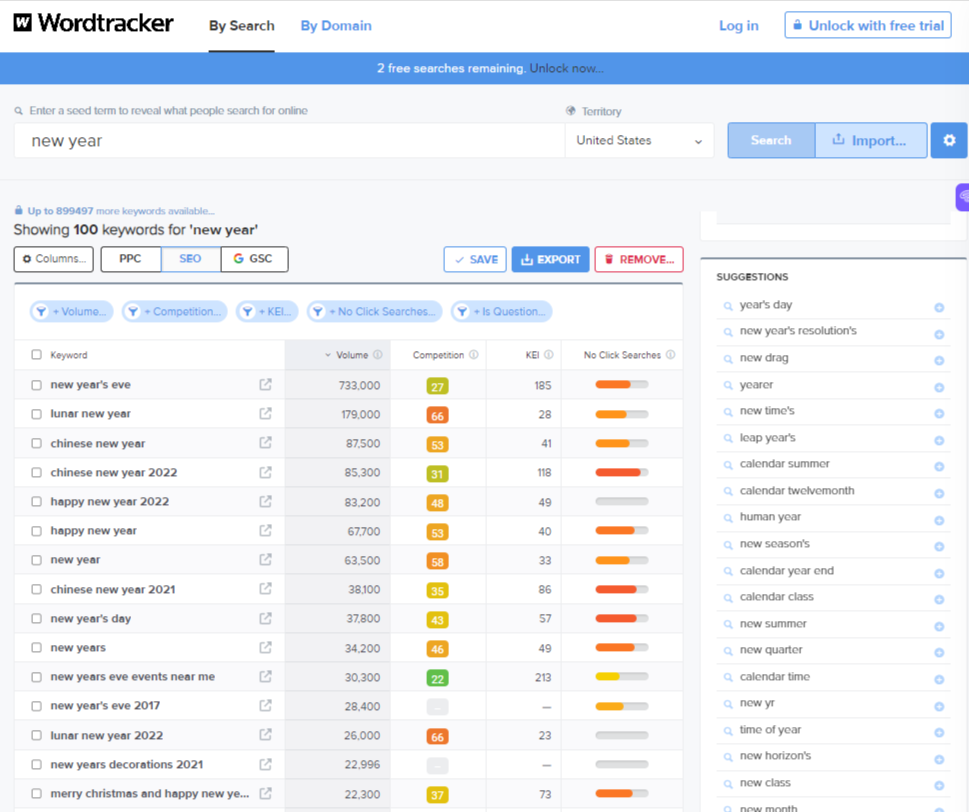 Wordtracker keyword search overview