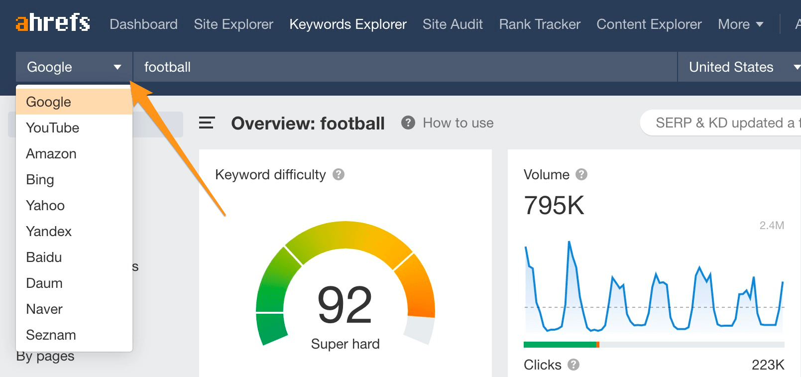 Semrush vs. Ahrefs - Which One is Better for Keyword Research 8