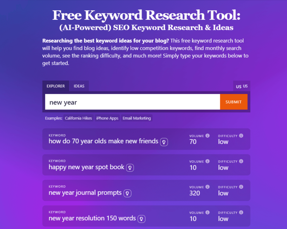 Ryan Robinson’s free keyword research tool