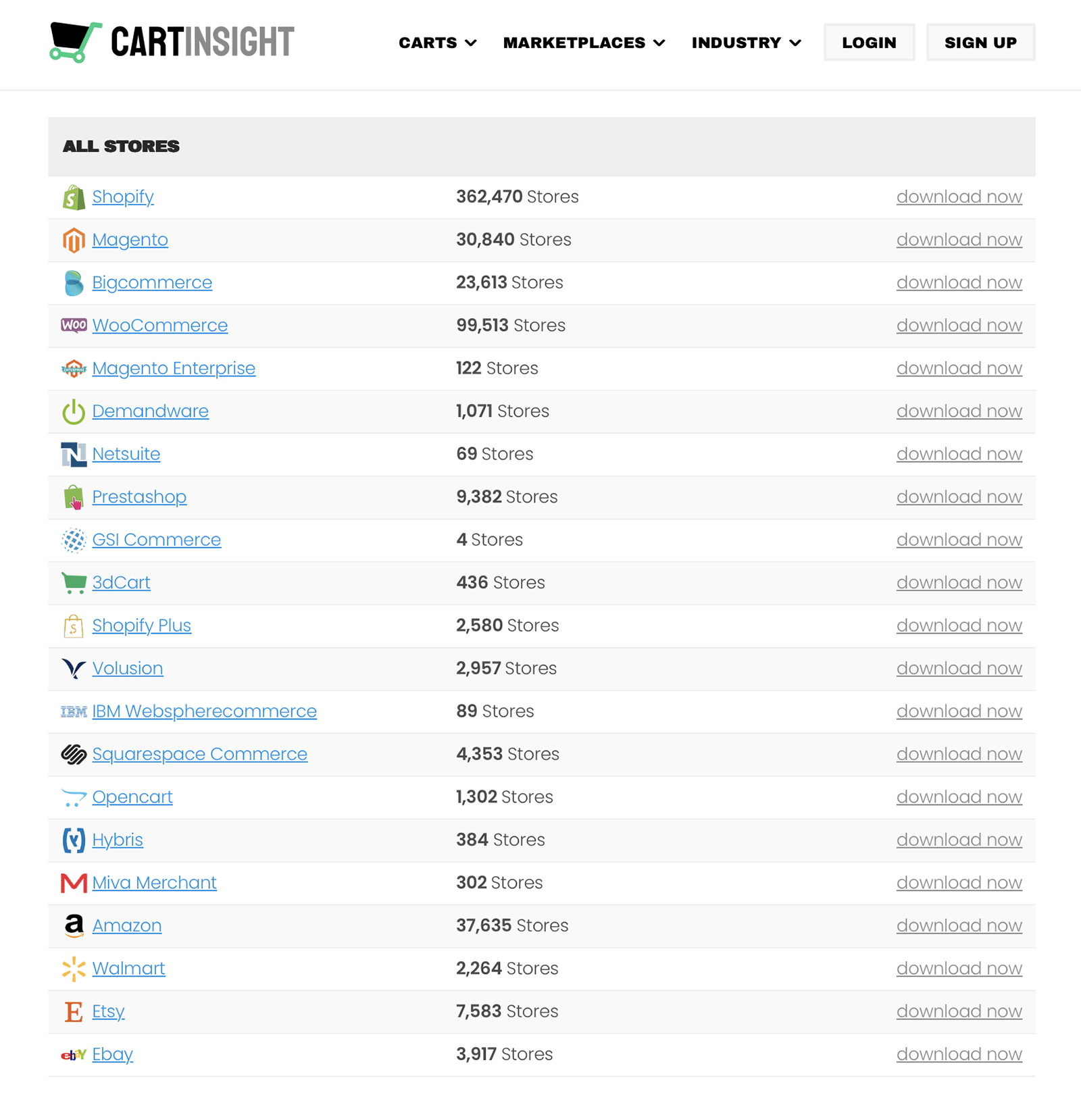 CartInsight-IO