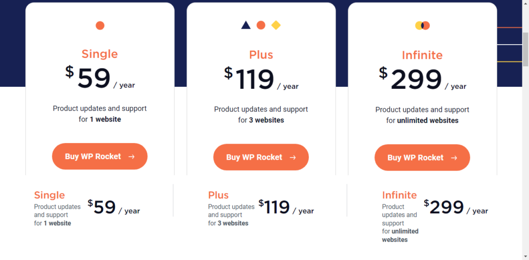 WP Rocket pricing plans