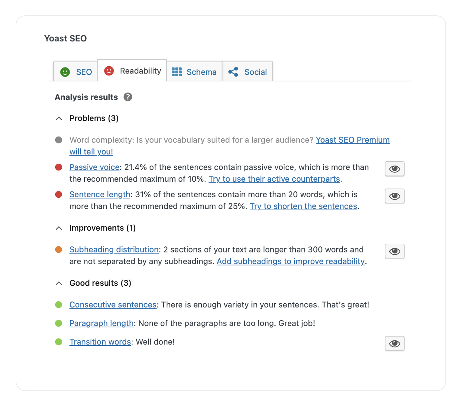 Yoast Readability Analysis